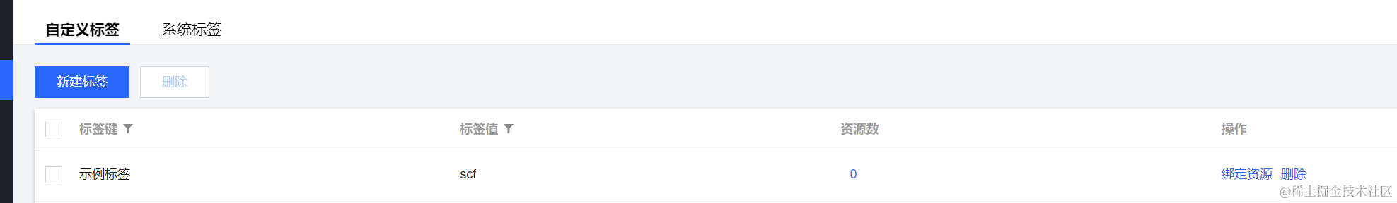 请在此添加图片描述 请在此添加图片描述