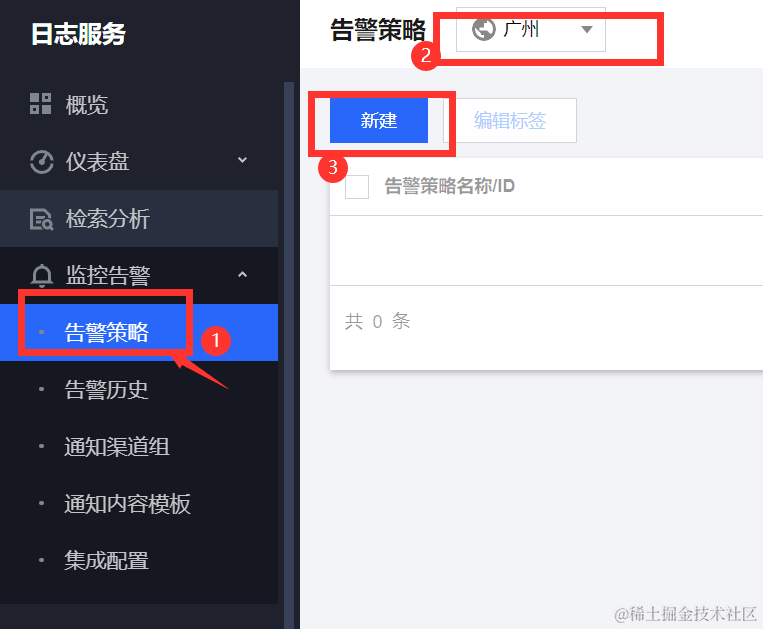 请在此添加图片描述 请在此添加图片描述