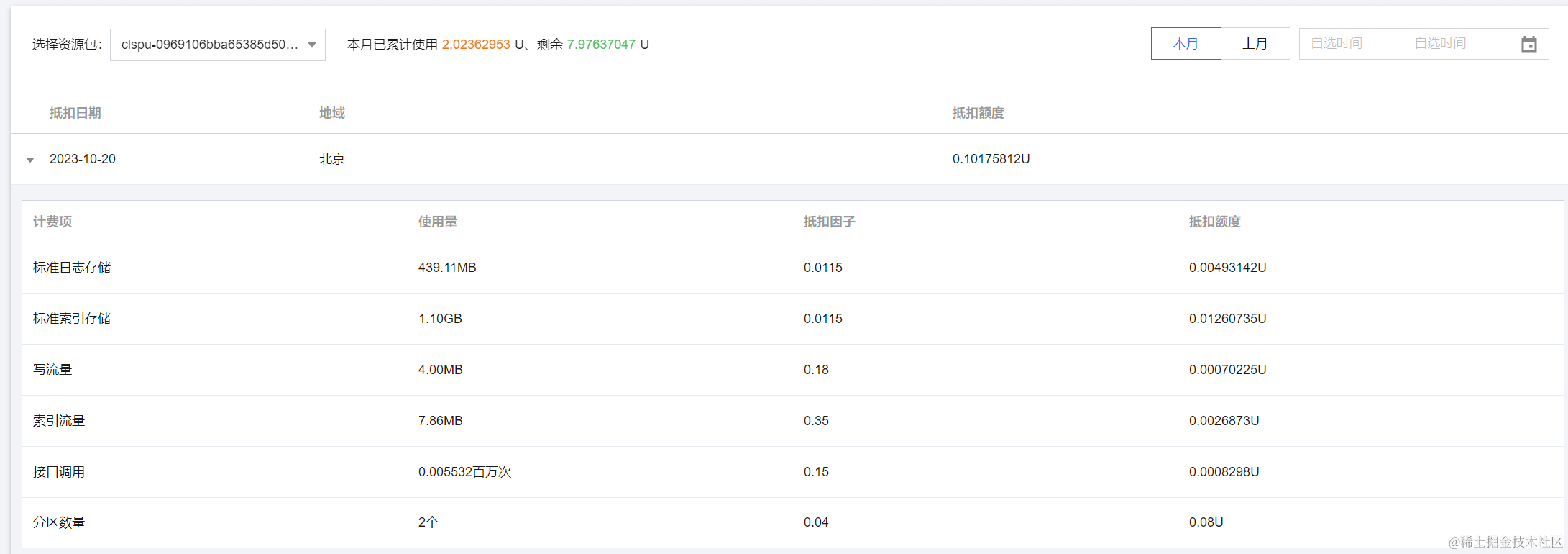 请在此添加图片描述 请在此添加图片描述